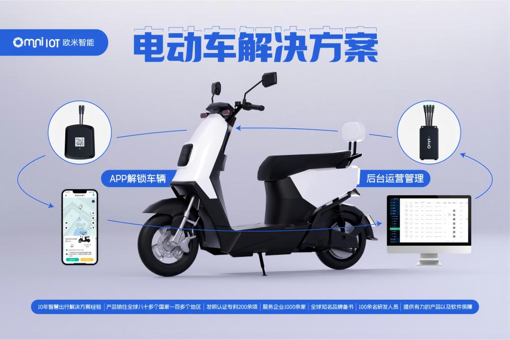 共享電動車解決方案