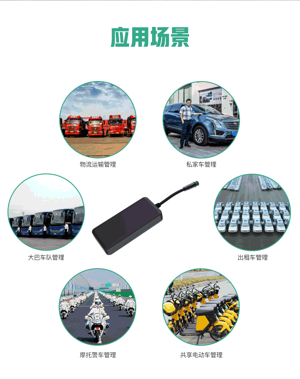 智能車載定位器